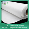H13 99.95% & 99.97% HEPA Filter Media